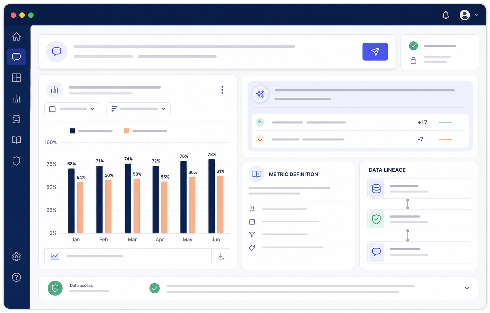 BillerLens dashboard — chat with data, governed metrics, and data lineage